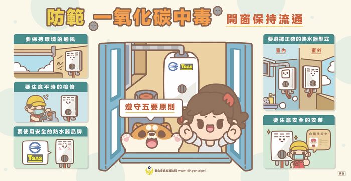 防範一氧化碳中毒，開窗保持通風。